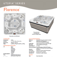Florence Spec Sheet